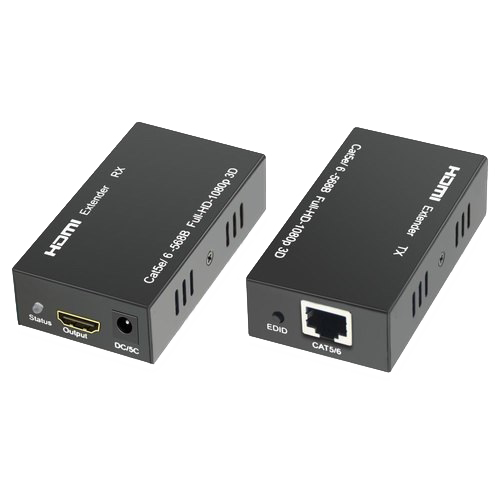 HDMI Extender