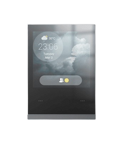 HyPanel Plus - 4" - Android 12