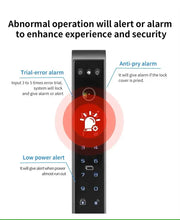 BEST Smart lock for main door