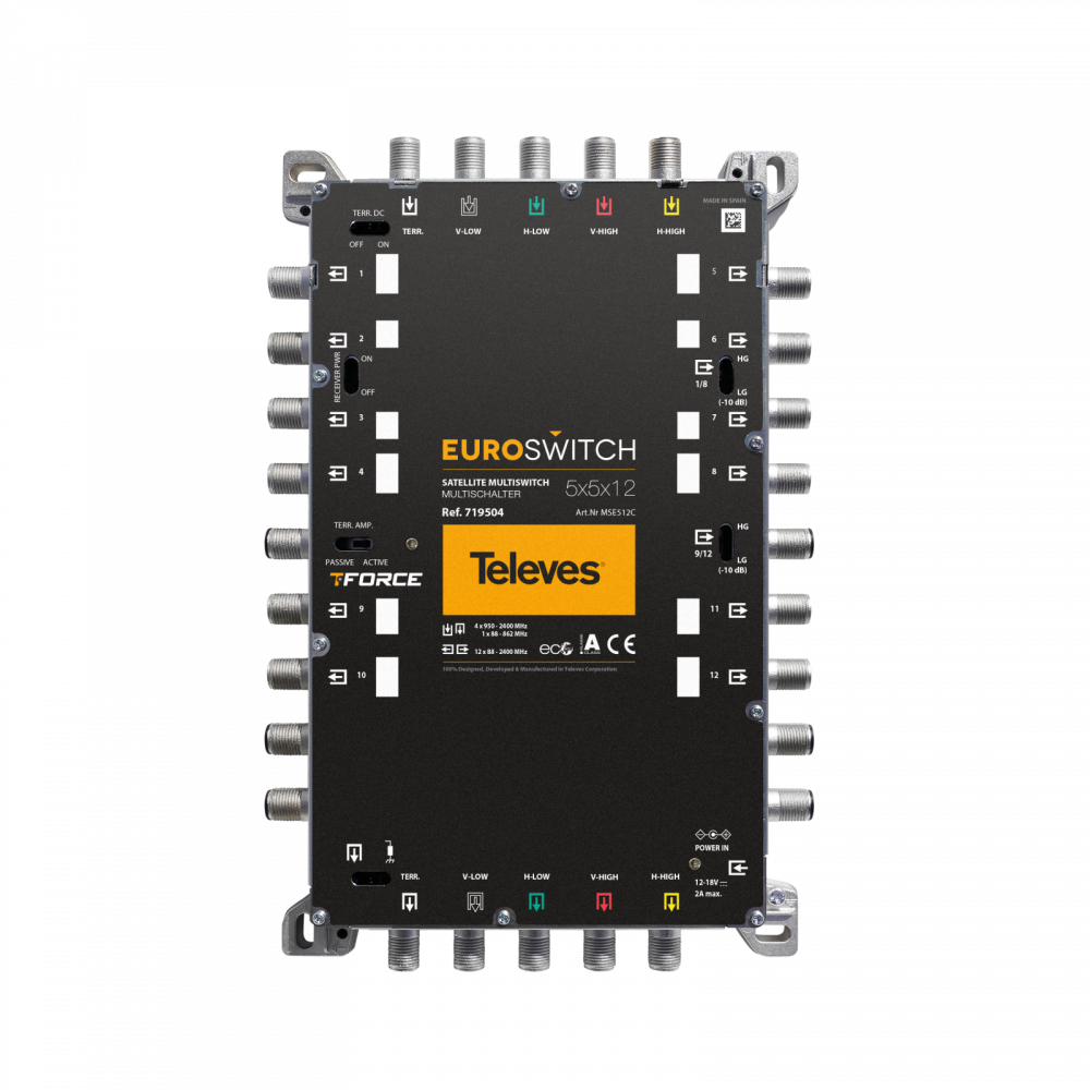 EuroSwitch 5 inputs - 12 outputs