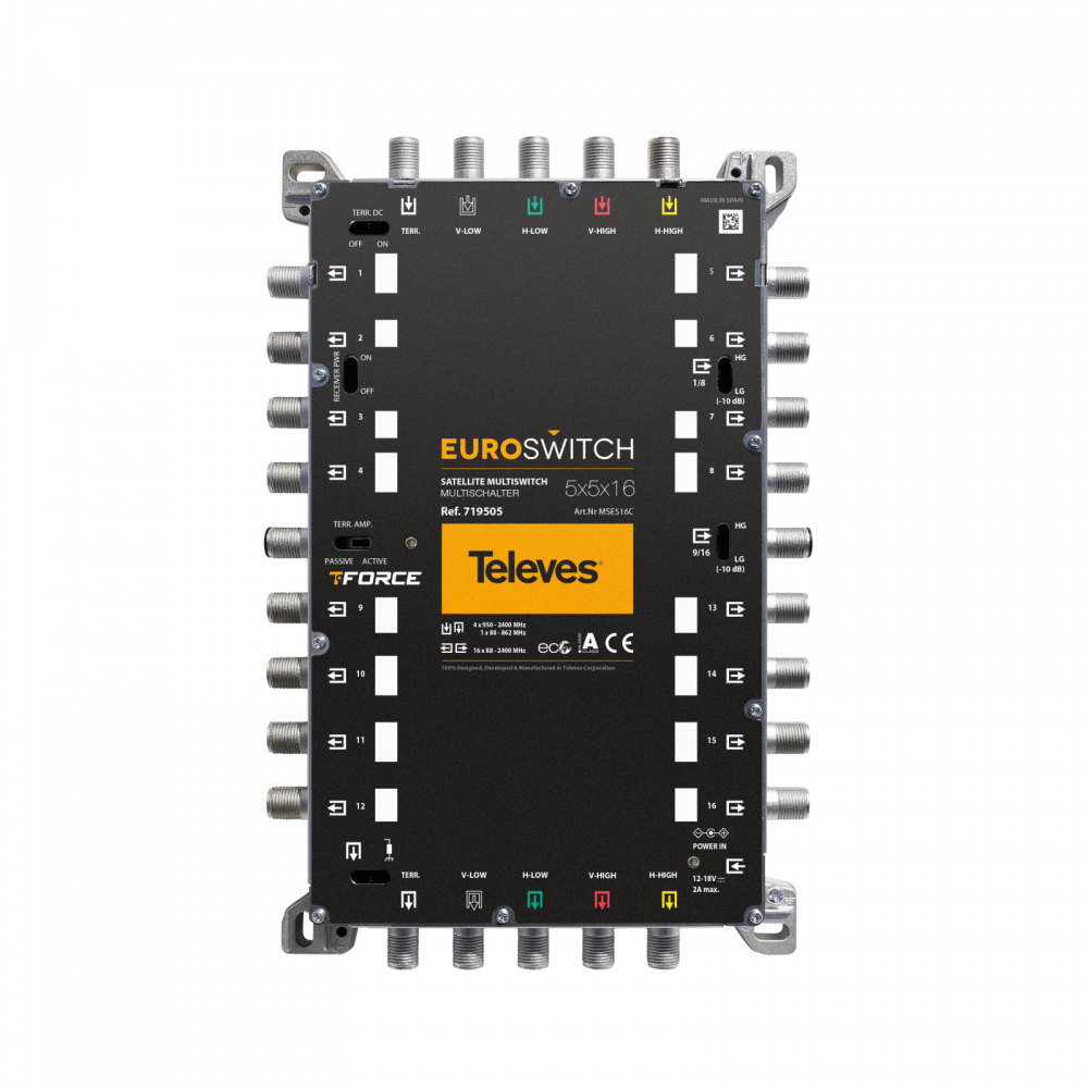EuroSwitch 5 inputs - 16 outputs