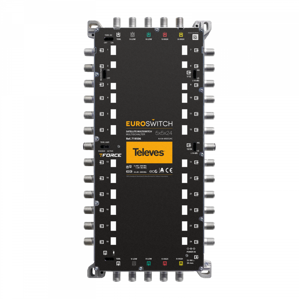 EuroSwitch 5 inputs - 24 outputs