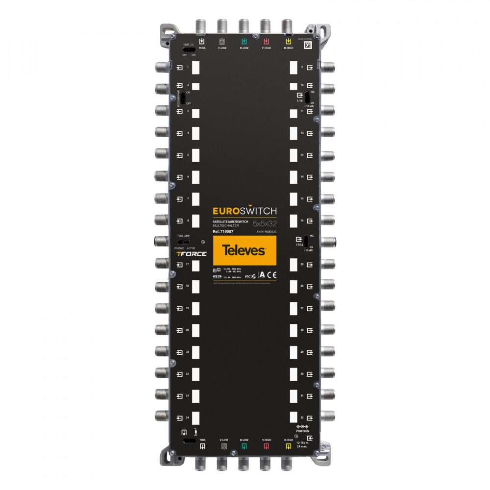 EuroSwitch 5 inputs - 32 outputs