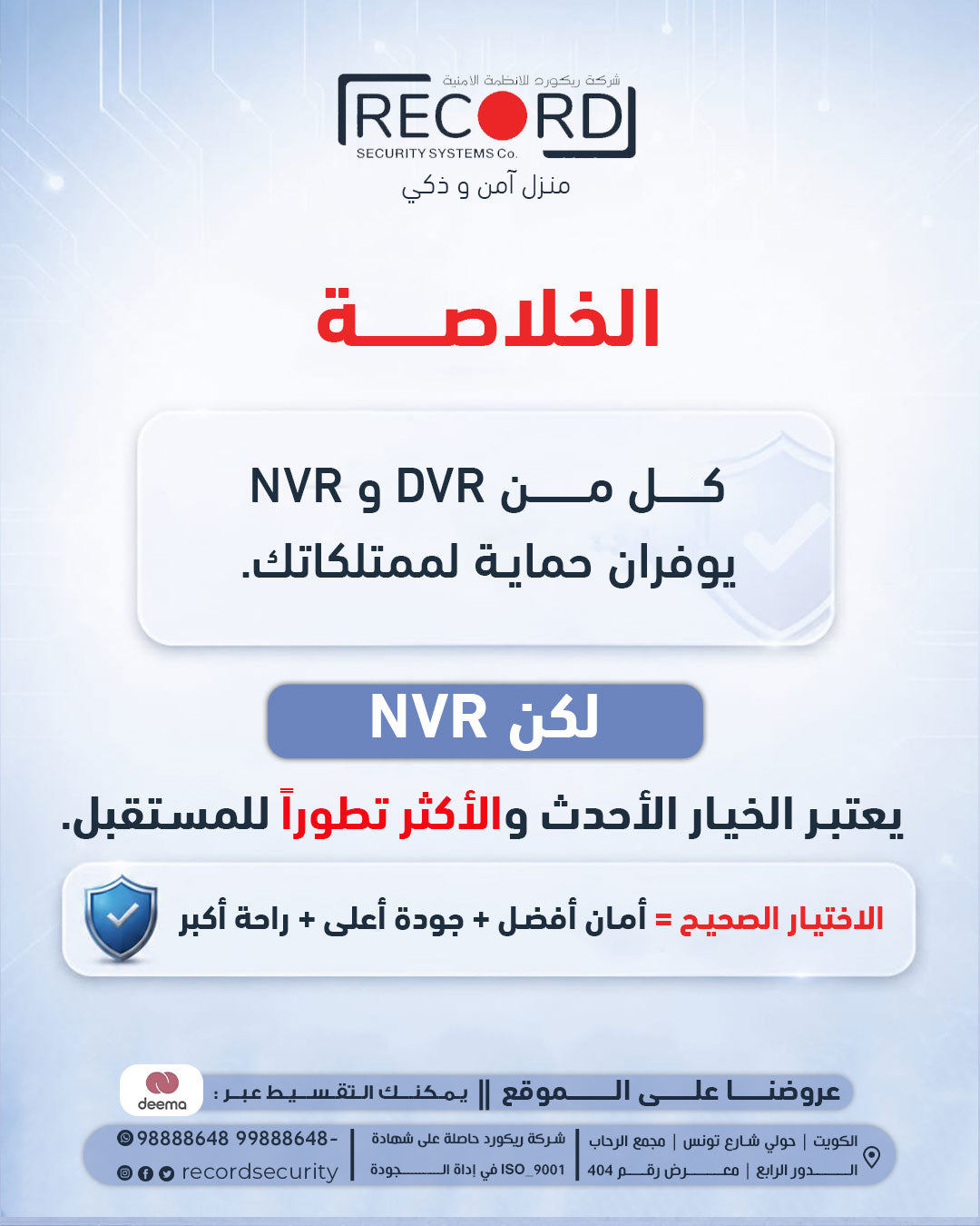 Dvr Vs Nvr