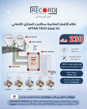 German central satellite system 24 points AFFAN TECH(Q8sat)